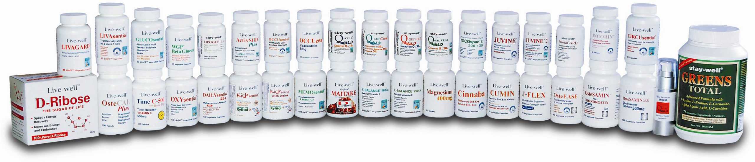 livewell health product for eye, joint, brain, blood sugar and etc