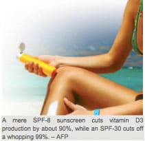 vitamin 3 Livewell2u